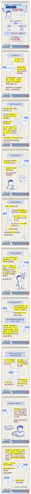 【廉政教育】一定之規(guī)•紀(jì)檢監(jiān)察干部必讀丨黨組織、黨的領(lǐng)導(dǎo)干部什么情形下會(huì)被問責(zé)？